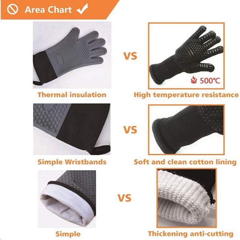Gants de Barbecue ignifuges an - Heat Resistant Glove avis et prix